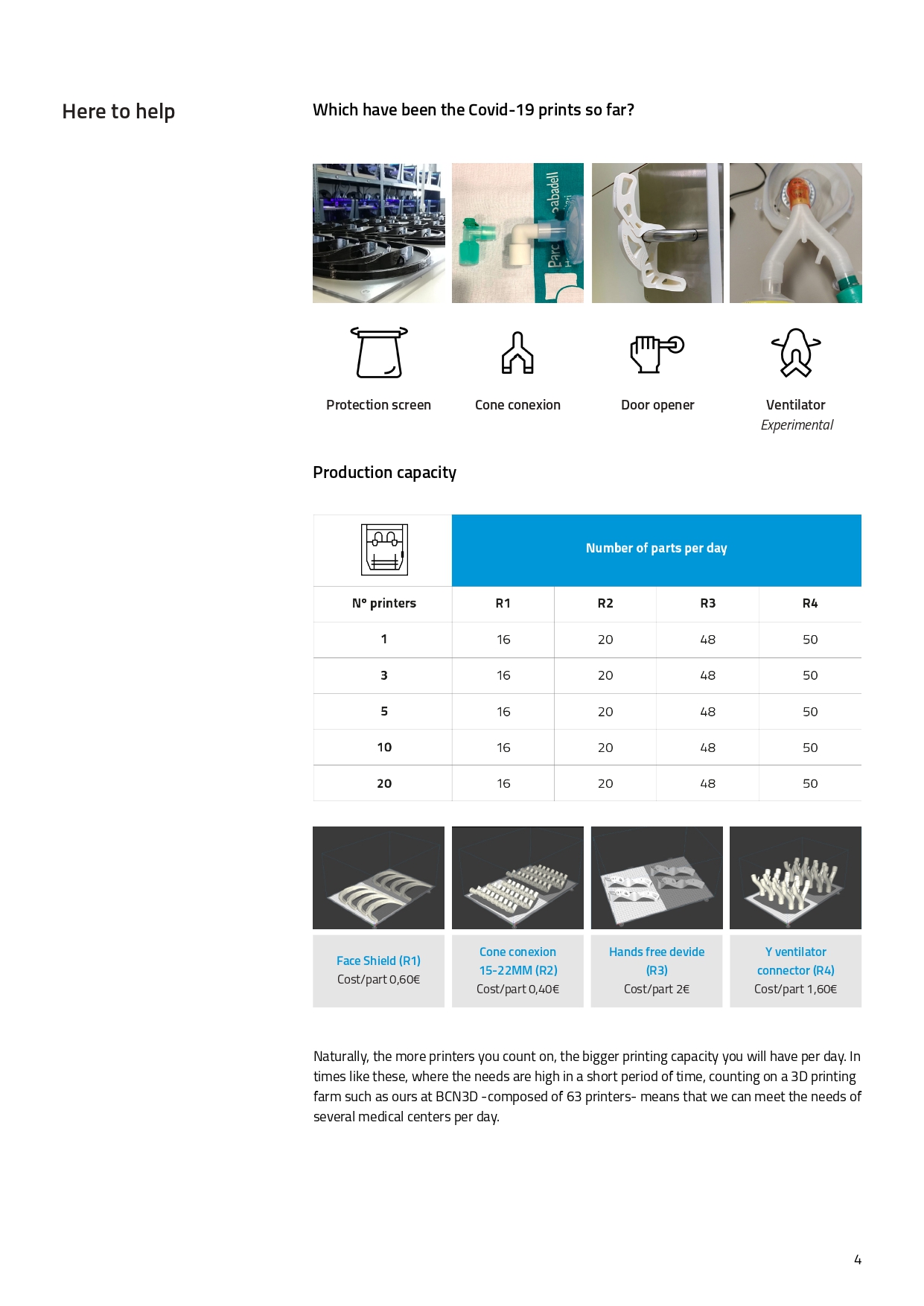 White-paper-BCN3D-Doubling-productivity-times-crisis-4_page-0001